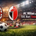 AC Milan vs SSC Bari Timeline