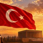 Cumhuritey meaning explained — Turkish flag and Anıtkabir monument at sunset